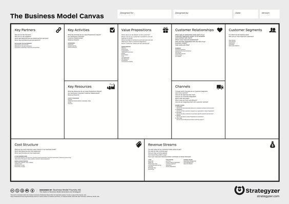 A startup or new business is in the process to discover a profitable business model.